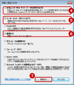 閲覧の履歴の削除